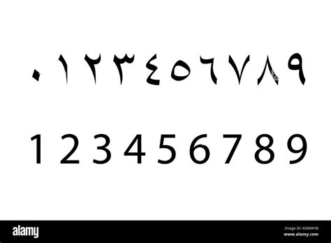 lvi to arabic numerals